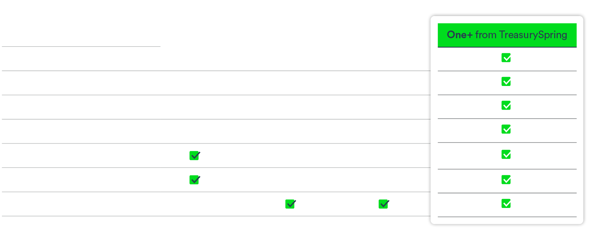One+_diagrams_comparison-no-source-rev-1