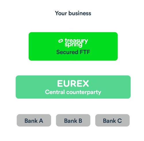 One+_diagrams_product-rev